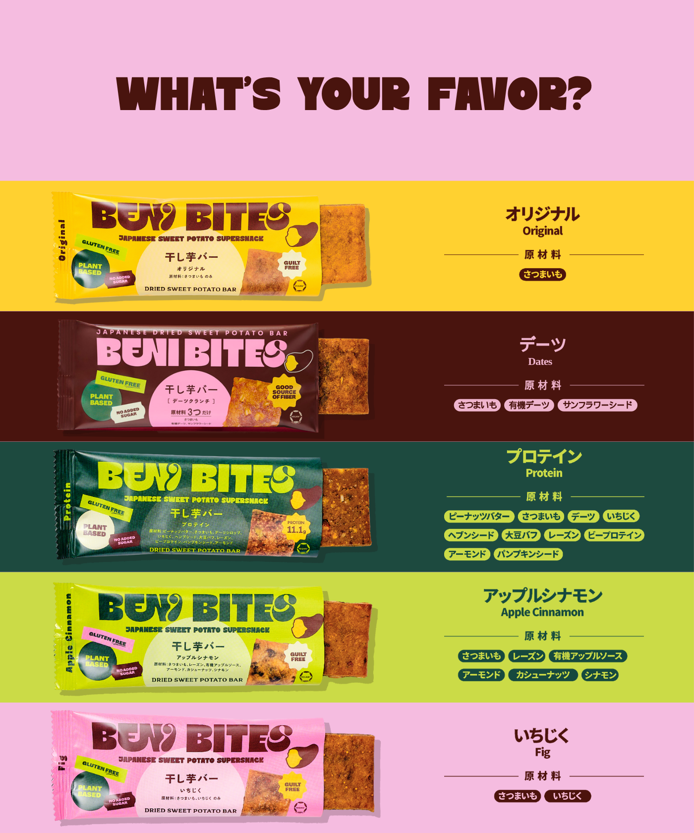 【25%OFF】 BENI BITES 干し芋バー 5種 お試しセット【送料無料】